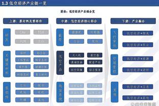 必威西汉姆赞助商截图3